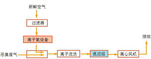 米博体育app下载