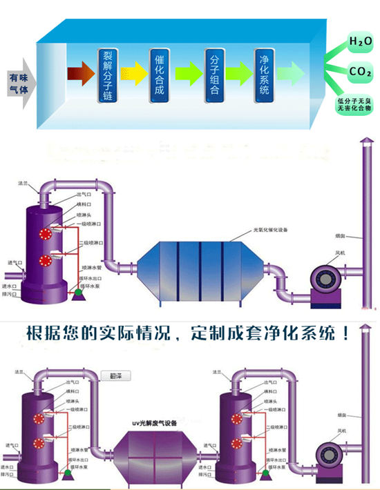 米博体育app下载
