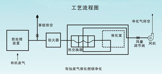 米博体育app下载