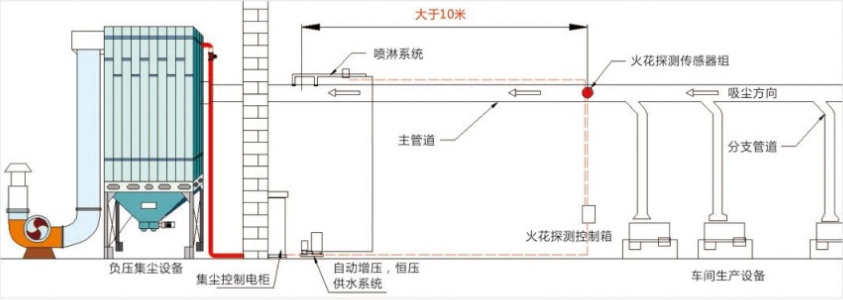 米博体育app下载