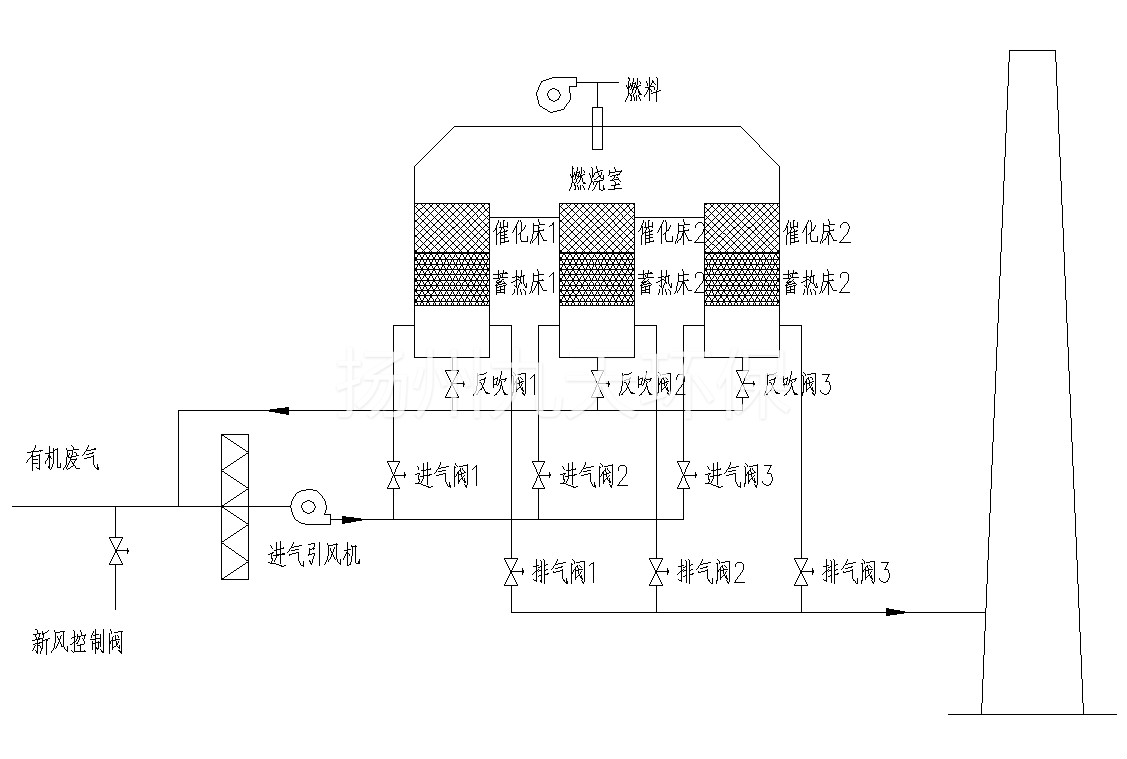 米博体育app下载