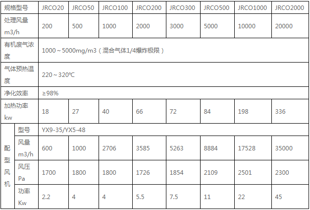 米博体育app下载
