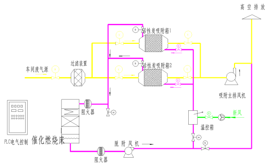 米博体育app下载