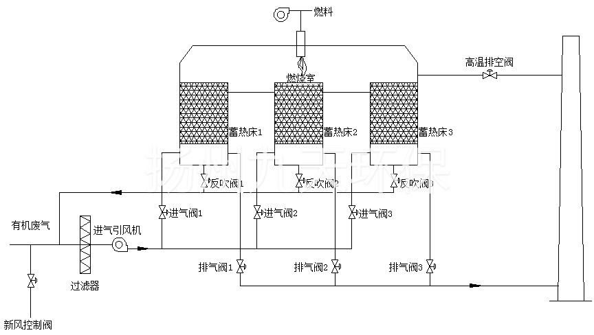 米博体育app下载