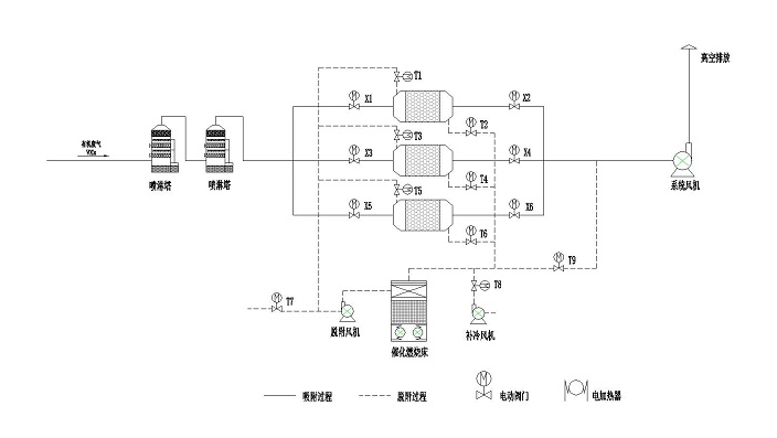 米博体育app下载